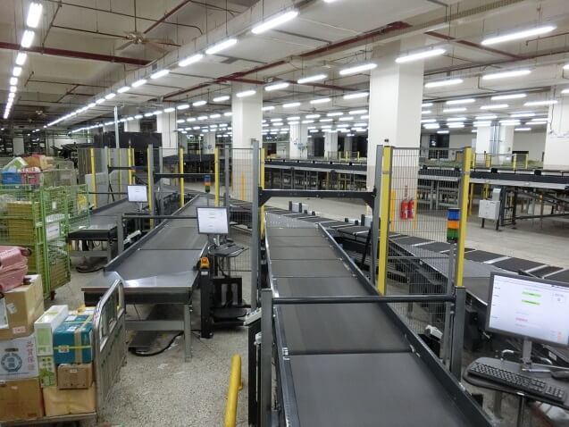 The fully automated parcel sorting system