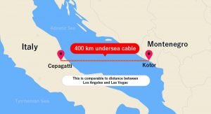 400 km undersea cable connecting Italy and Montenegro — 400 km undersea cable