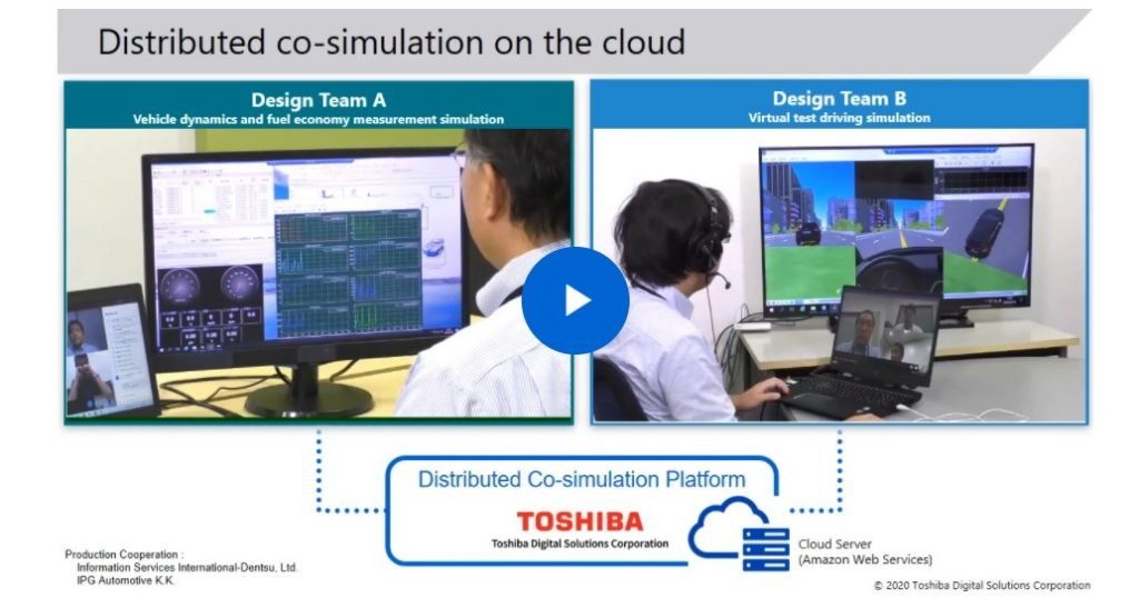 Video of simulation at two sites