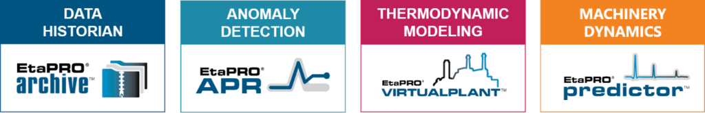EtaPRO