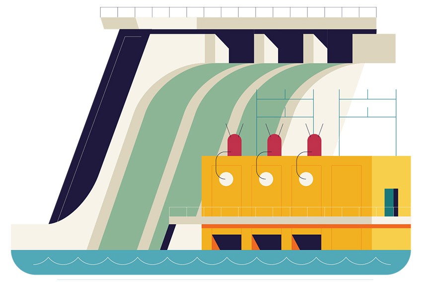 Hydro benefits image