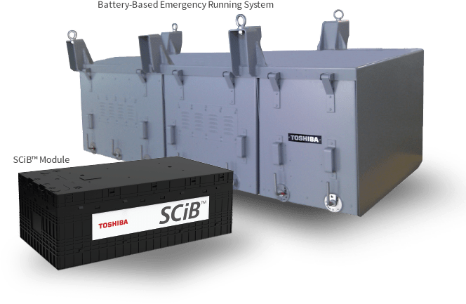 OnBoardBattery train system for emergency power