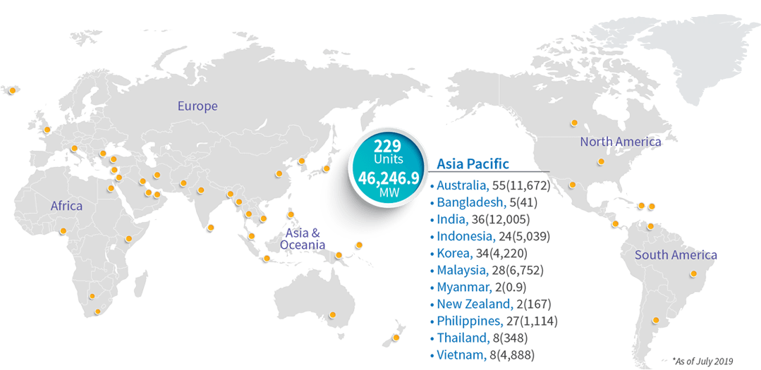 Thermal Power map