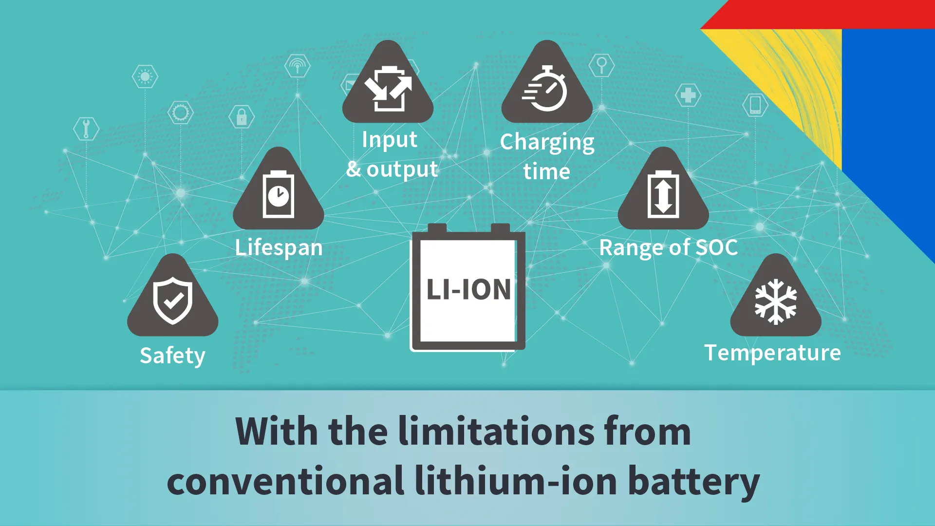 Lithium-ion battery