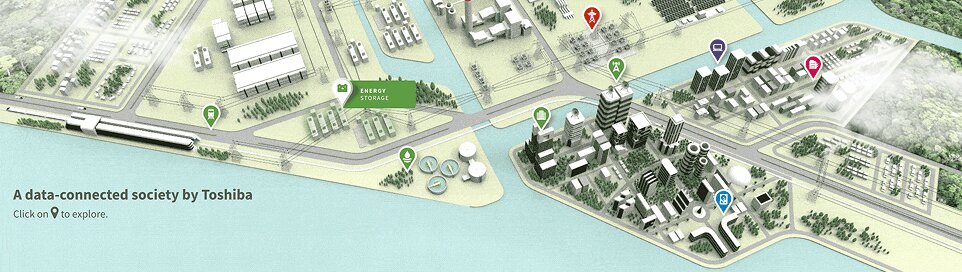 Solutions map illustrating Toshiba’s vision for a connected data-driven society