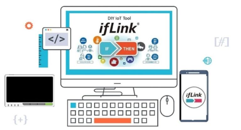 ifLink image